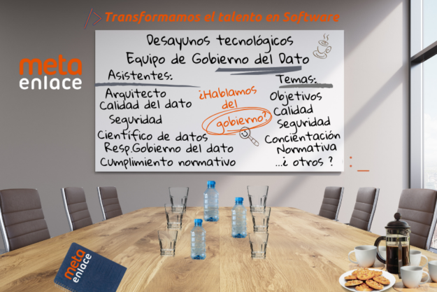 LinkedIn – Publicaciones