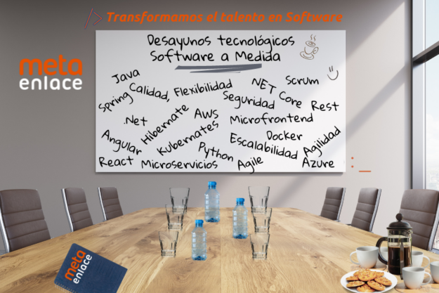 LinkedIn – Publicaciones