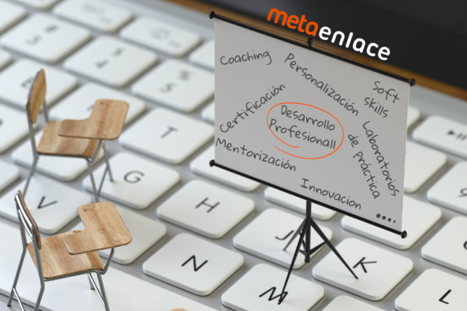 LinkedIn – Publicaciones