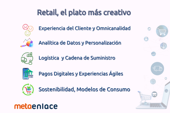 LinkedIn – Publicaciones (1)