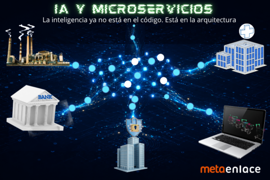 LinkedIn – Publicaciones (7)