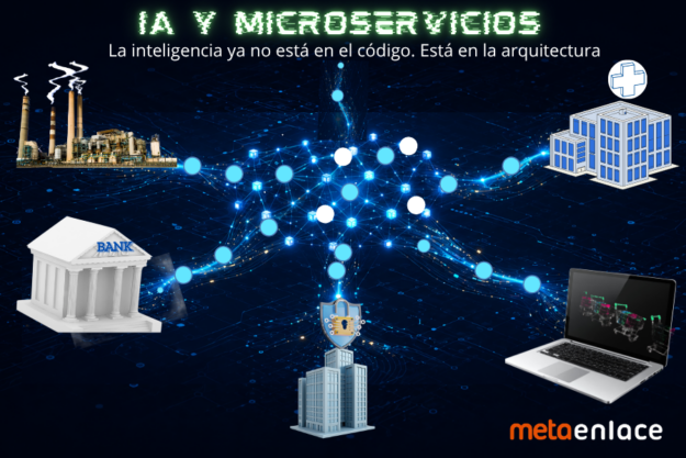LinkedIn – Publicaciones (7)