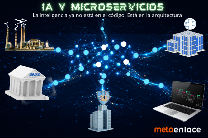 LinkedIn – Publicaciones (7)